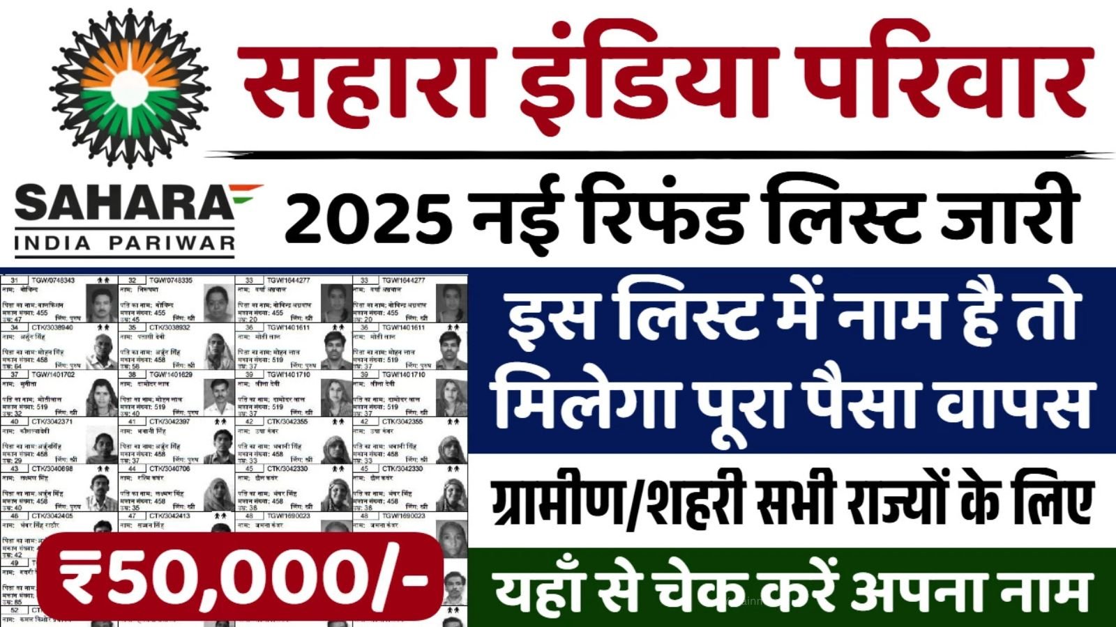 Sahara India Pariwar Refund List